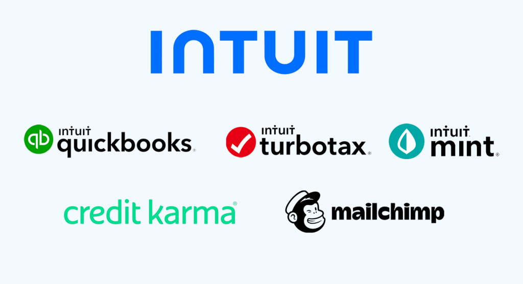 article-quickbooks-visuel-intuit-produits